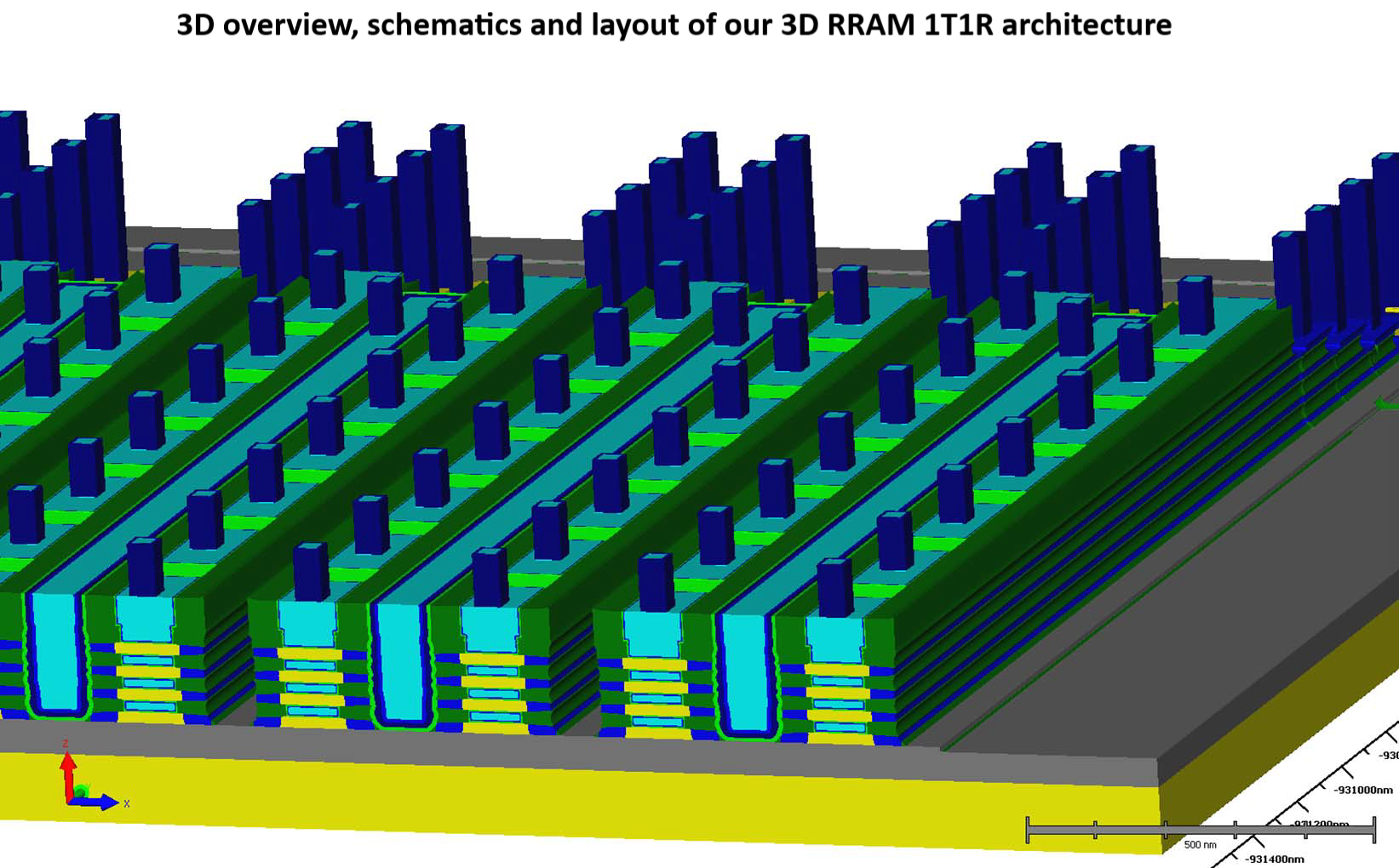 3D%20RRAM%201T1R%20architecture