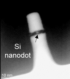 ​Energy filtered TEM image (resonant on Si plasmon) of a Si/SiO2/Si nanopillar with a nanodot in the embedded oxide. Courtesy of